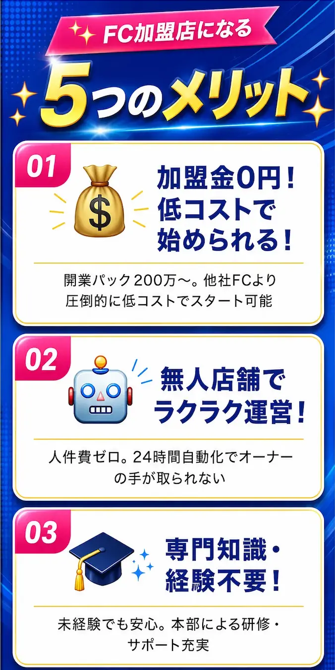 5つのメリット①
