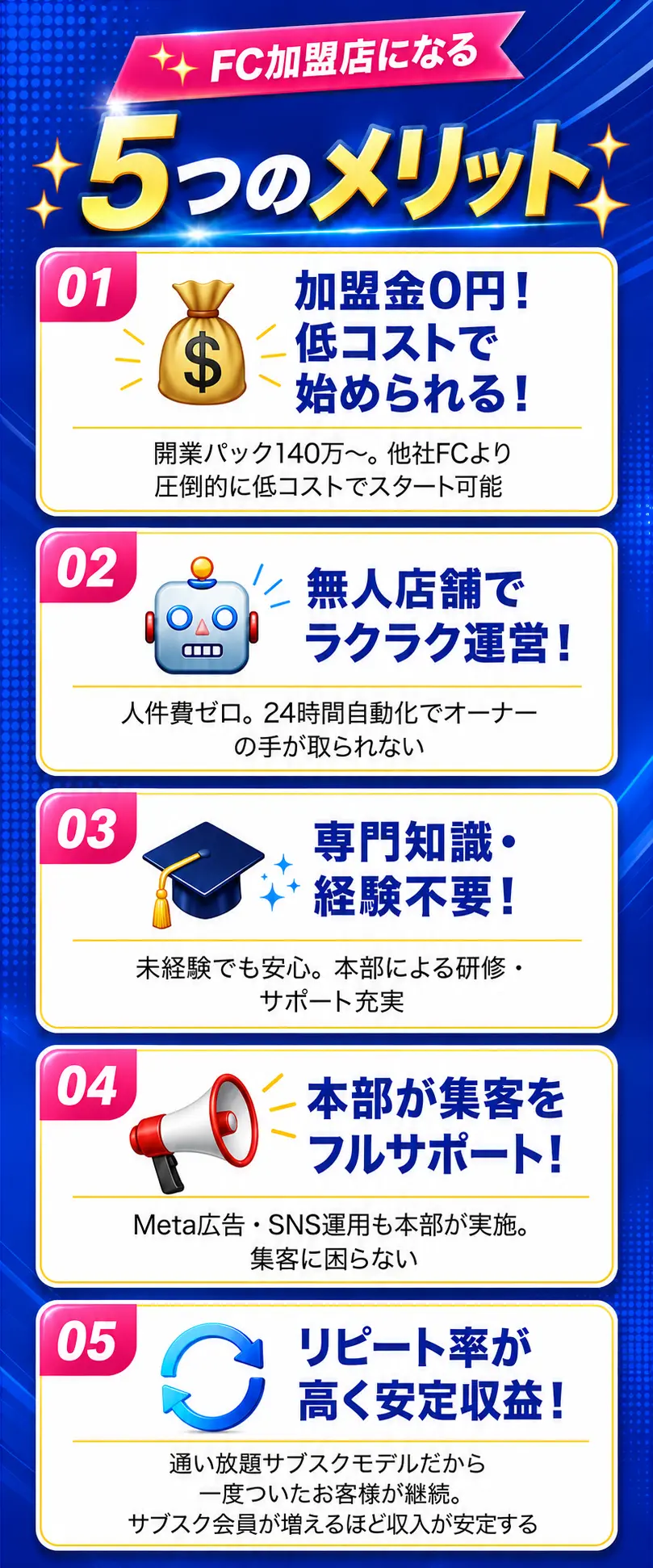 5つのメリット①