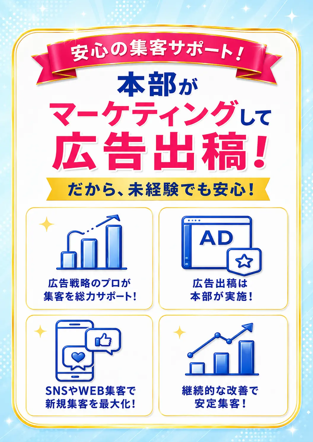 集客サポート