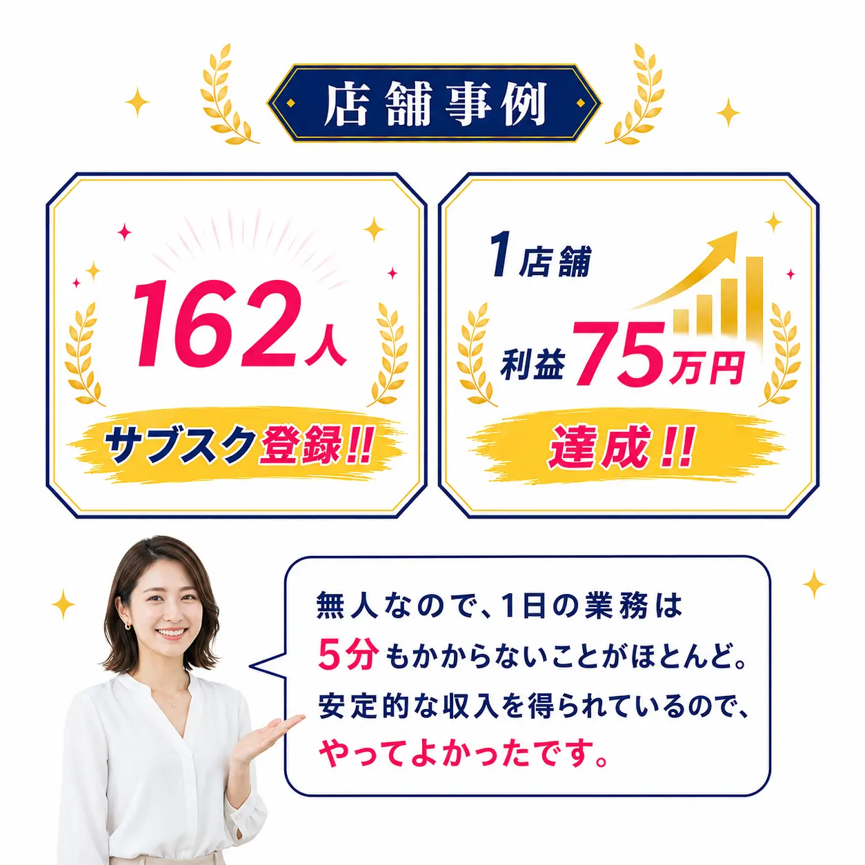 他社FC比較2